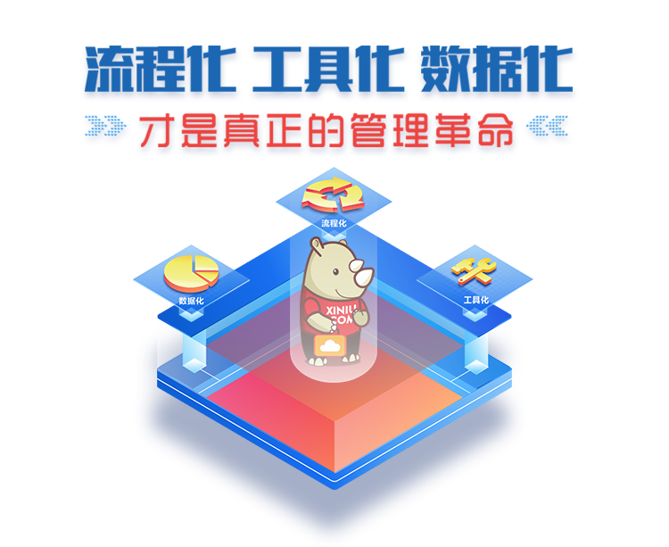 真正的管理革命